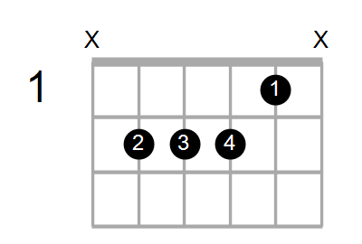 F#m7b5/B Chord